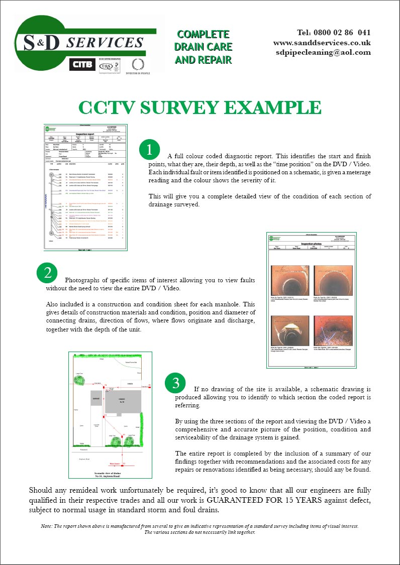 CCTV Surveying - report example page 1
